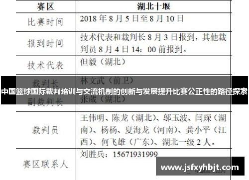 中国篮球国际裁判培训与交流机制的创新与发展提升比赛公正性的路径探索