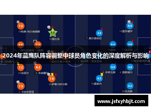 2024年蓝鹰队阵容调整中球员角色变化的深度解析与影响