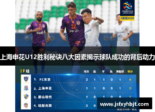 上海申花U12胜利秘诀八大因素揭示球队成功的背后动力