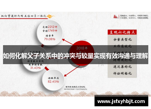 如何化解父子关系中的冲突与较量实现有效沟通与理解