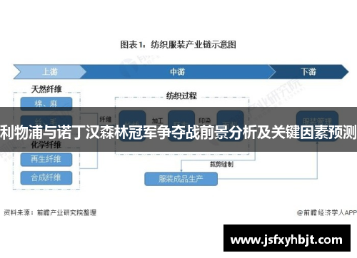 利物浦与诺丁汉森林冠军争夺战前景分析及关键因素预测